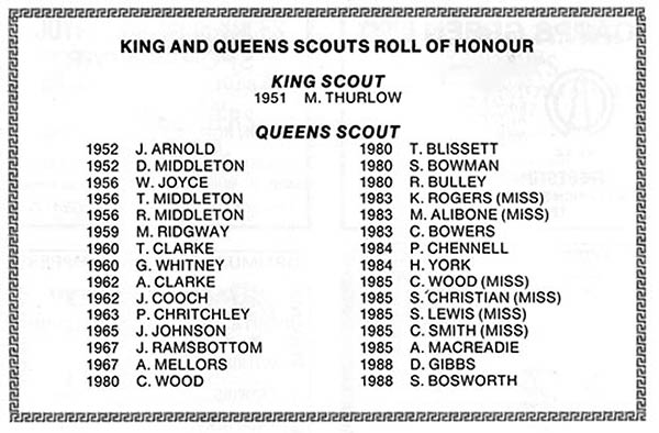 Roll of Honour showing Kiing and Queen's Scouts from 1951 to 1988