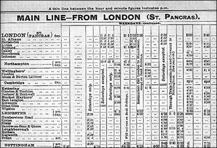 Midland Railway Timetables 1915 from London (St Pancras)