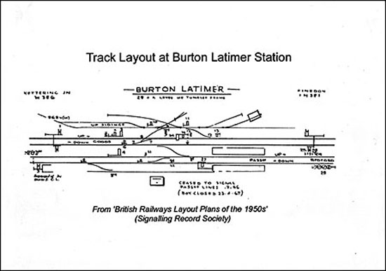 Diagram of the Track Layout at Burton Latimer Station  - 1950s