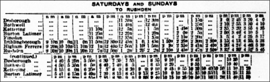 Wellingborough Motor Omnibus Company timetable for weekend services through Burton Latimer in 1921